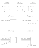 How to bend hall effect sensor leads